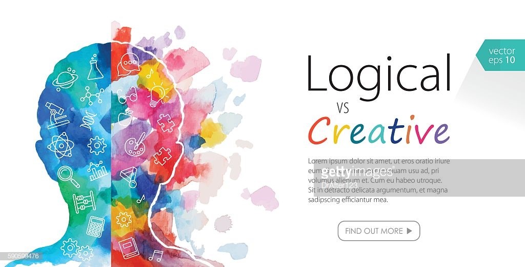 Questions To Stimulate Creative Thinking | Creative Thinking